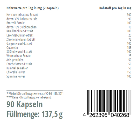 Nutrical Synergie N°9 + Botanical Essence N°13