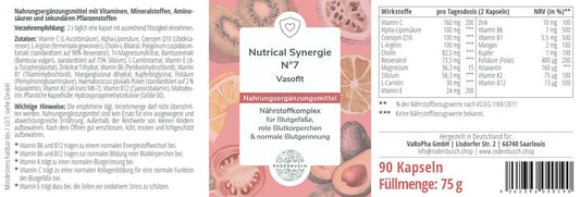 Nutrical Synergie N°7