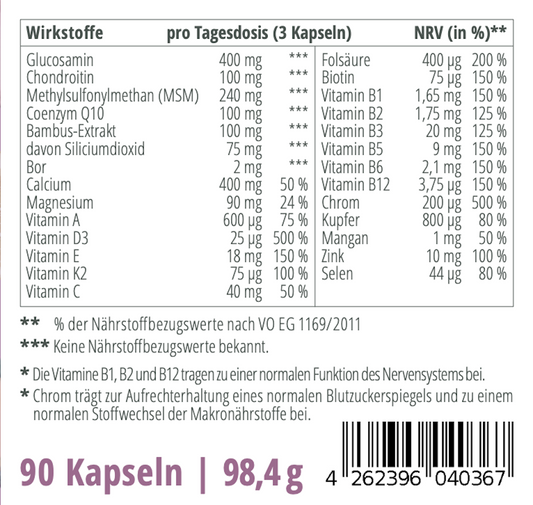 Nutrical Synergie N°4 | Hormonbalance